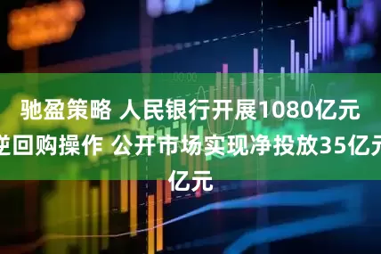 驰盈策略 人民银行开展1080亿元逆回购操作 公开市场实现净投放35亿元