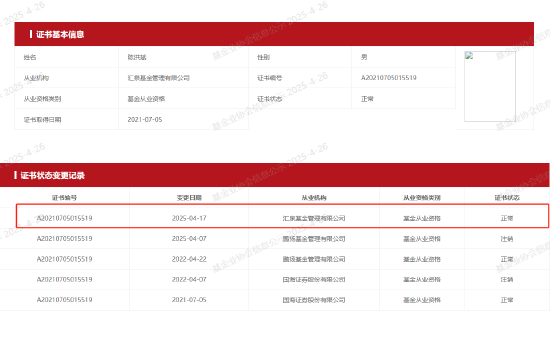 好牛配资 汇泉基金迎来新舵手，陈洪斌加盟能否扭转乾坤？